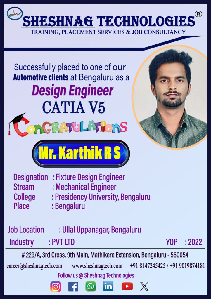 66. Karthik R S