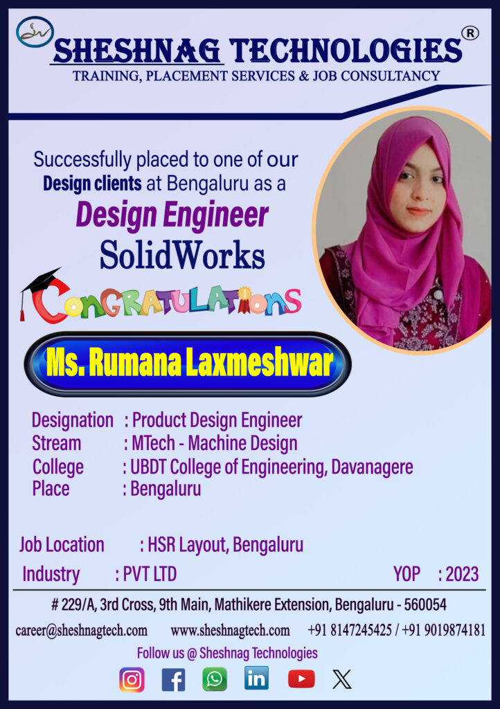 67. Rumana Laxmeshwar